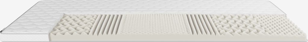 Topper 160x200cm KVISTEN grau