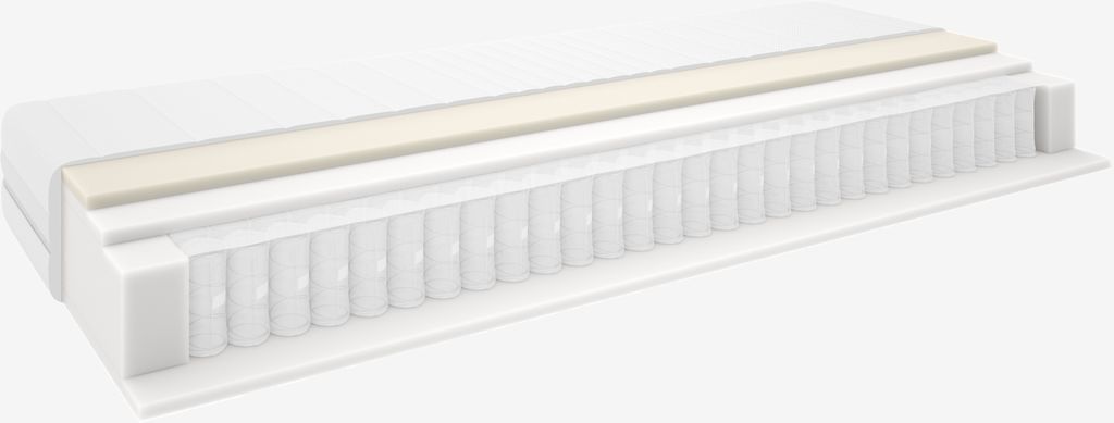Federkernmatratze 90x200cm LUTRA medium