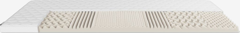Topper 140x200cm KVISTEN grau