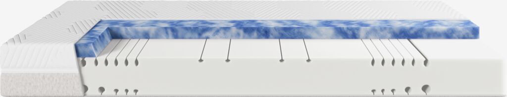 Schaummatratze 100x200cm GLUNKA medium